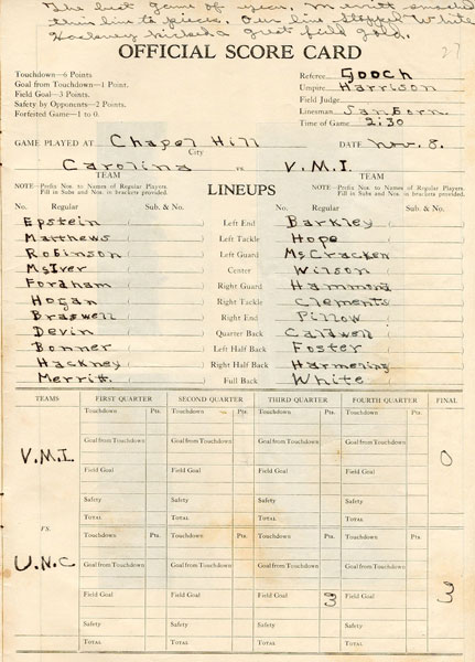 1924 VMI-UNC Scorecard