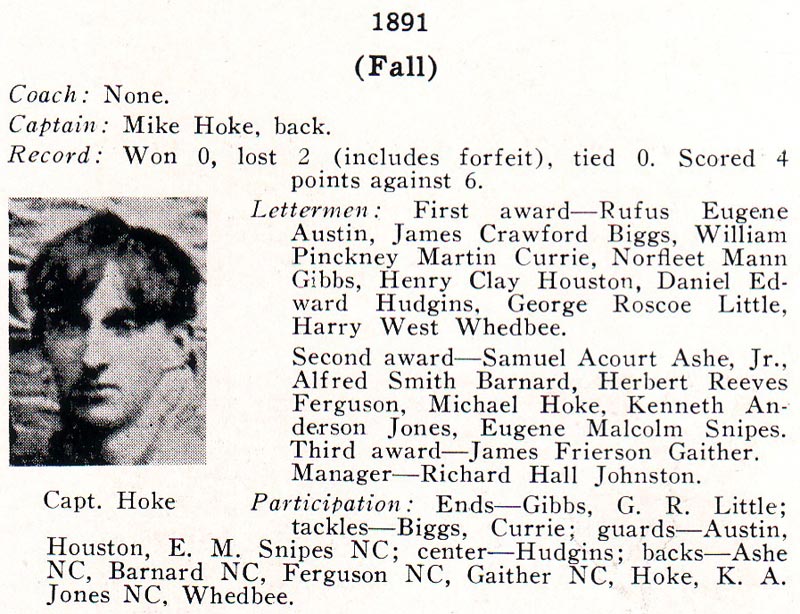 1891 UNC Fall Football Roster