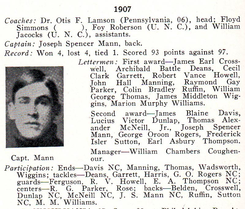 1907 UNC Football Roster