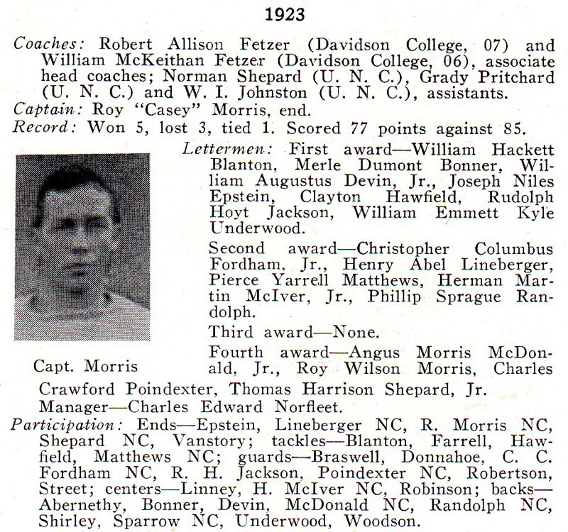 1923 UNC Football Roster