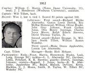 1912 UNC Football Roster