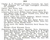 1915 UNC Football Roster