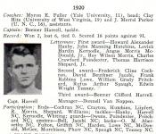 1920 UNC Football Roster