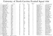 1936 UNC Football Roster