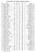 1939 UNC Football Roster