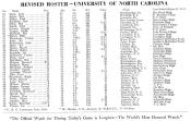 1943 Revised UNC Football Roster