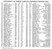1943 UNC Football Roster