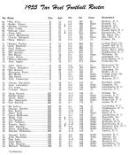 1955 UNC Football Roster