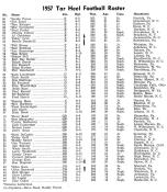 1957 UNC Football Roster