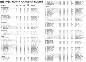 1965 UNC Football Roster