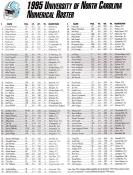 1995 UNC Football Roster