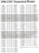 1996 UNC Football Roster