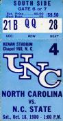1980 UNC-NC State Ticket Stub