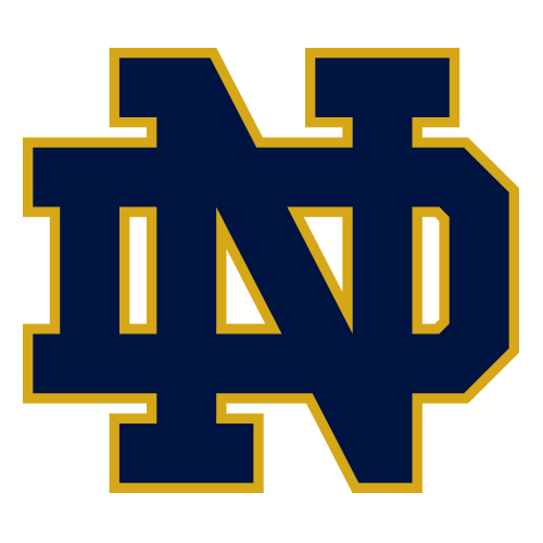 Notre Dame Fighting Irish Logo