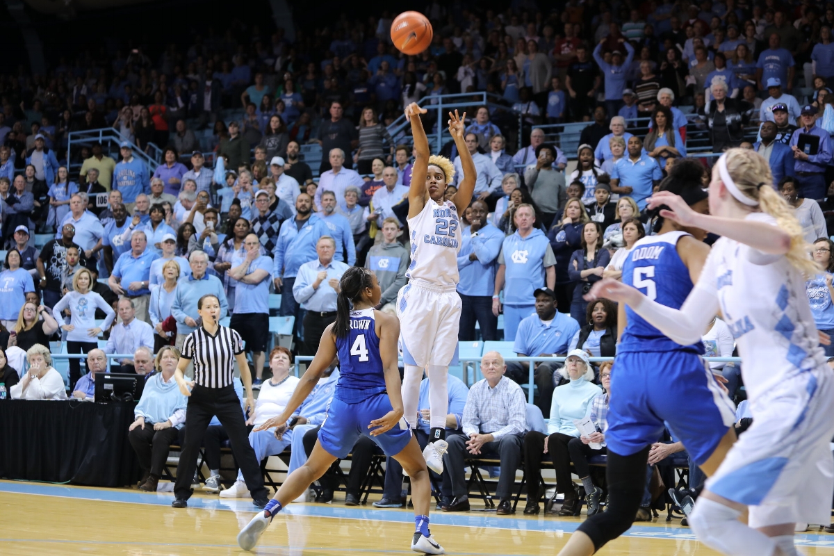 North Carolina Tar Heels 2023-24 Women's Basketball Roster - Tar Heel Times