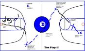 Duke The Play II