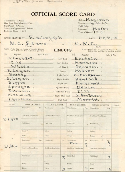 1924 NC State-UNC Scorecard