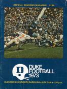 1973-1124Duke