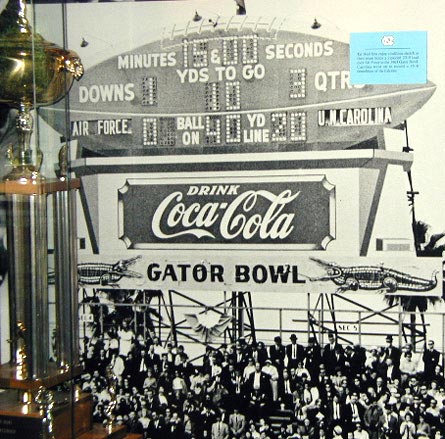 1963 Gator Bowl Halftime Scoreboard