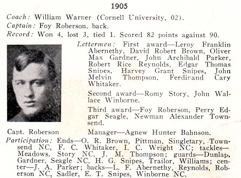 1905 UNC Football Roster