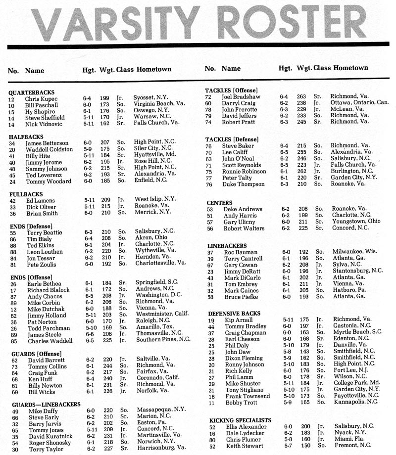 2014 Unc Football Depth Chart