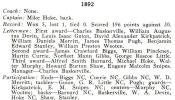 1892 UNC Football Roster