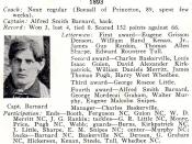 1893 UNC Football Roster