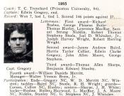 1895 UNC Football Roster