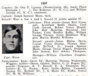 1907 UNC Football Roster