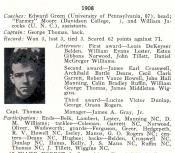 1908 UNC Football Roster