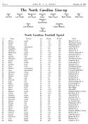 1928 UNC Football Roster