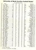 1960 UNC Football Roster