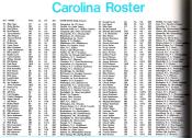1978 UNC Football Roster