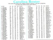 1980 UNC Football Roster