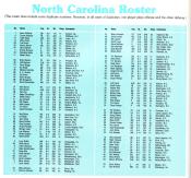 1982 UNC Football Roster