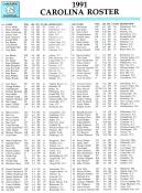 1991 UNC Football Roster