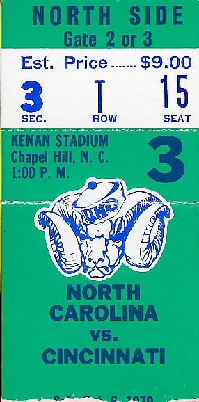 1979Cincinnati stub