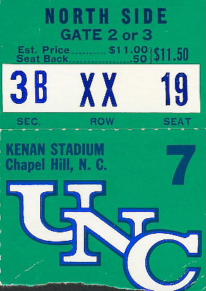 1982BowlingGreen stub