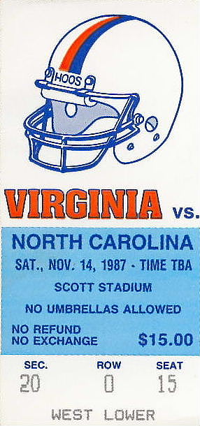 1987UVa stub